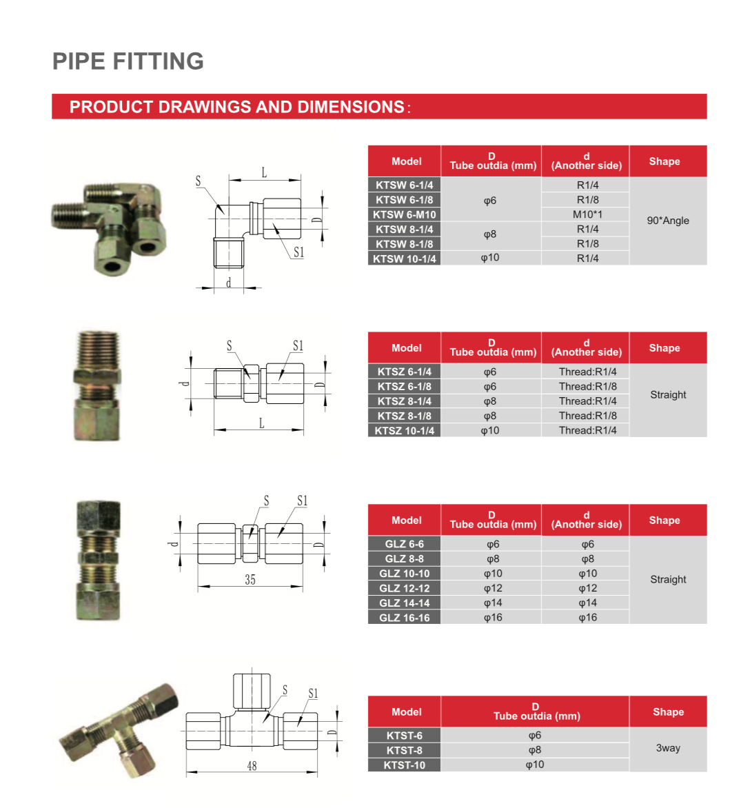 屏幕快照 2023-10-31 下午5.57.20.png
