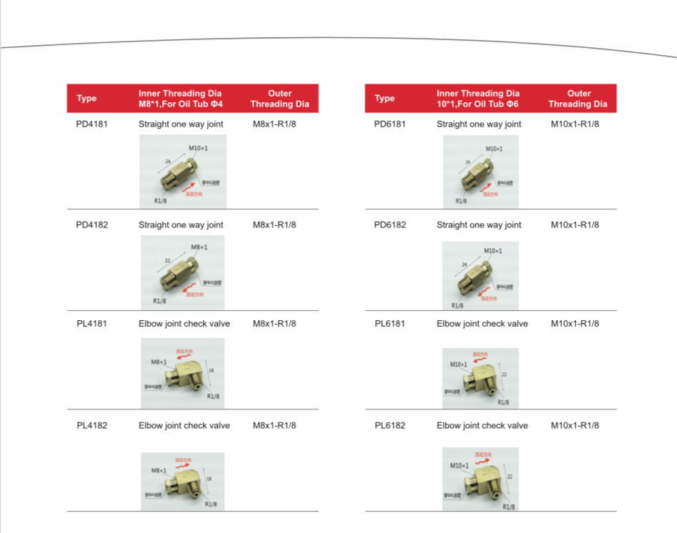 屏幕快照 2023-10-31 下午2.58.32.png