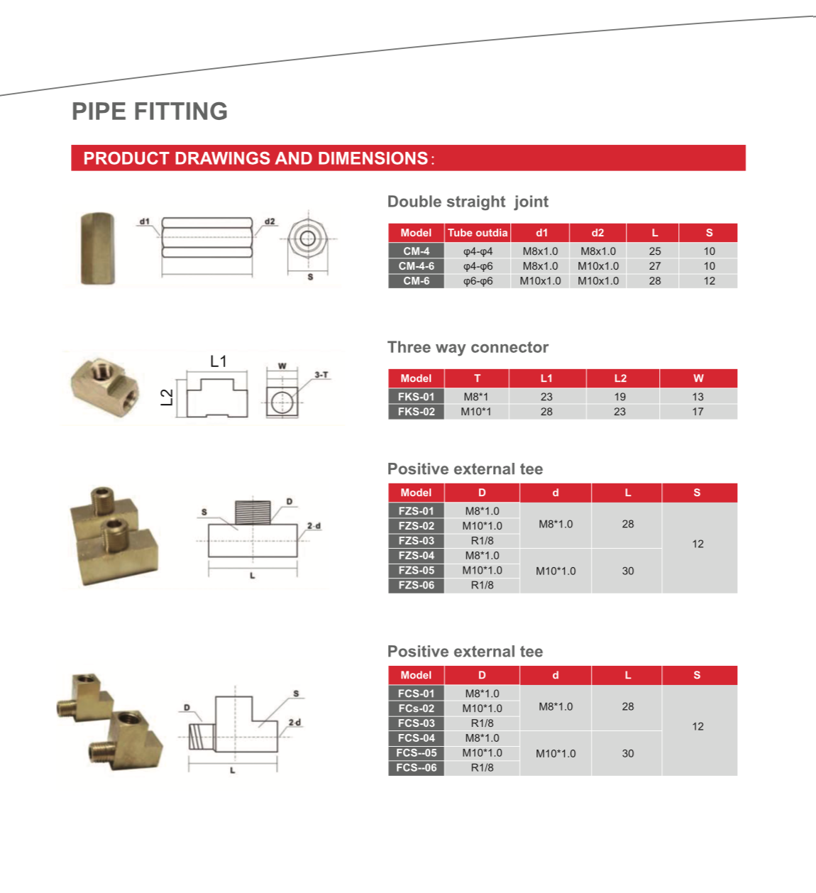 屏幕快照 2023-10-31 下午6.25.13.png
