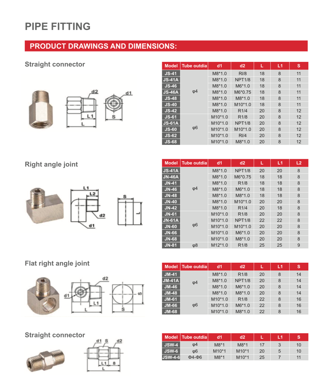屏幕快照 2023-10-31 下午8.02.40.png