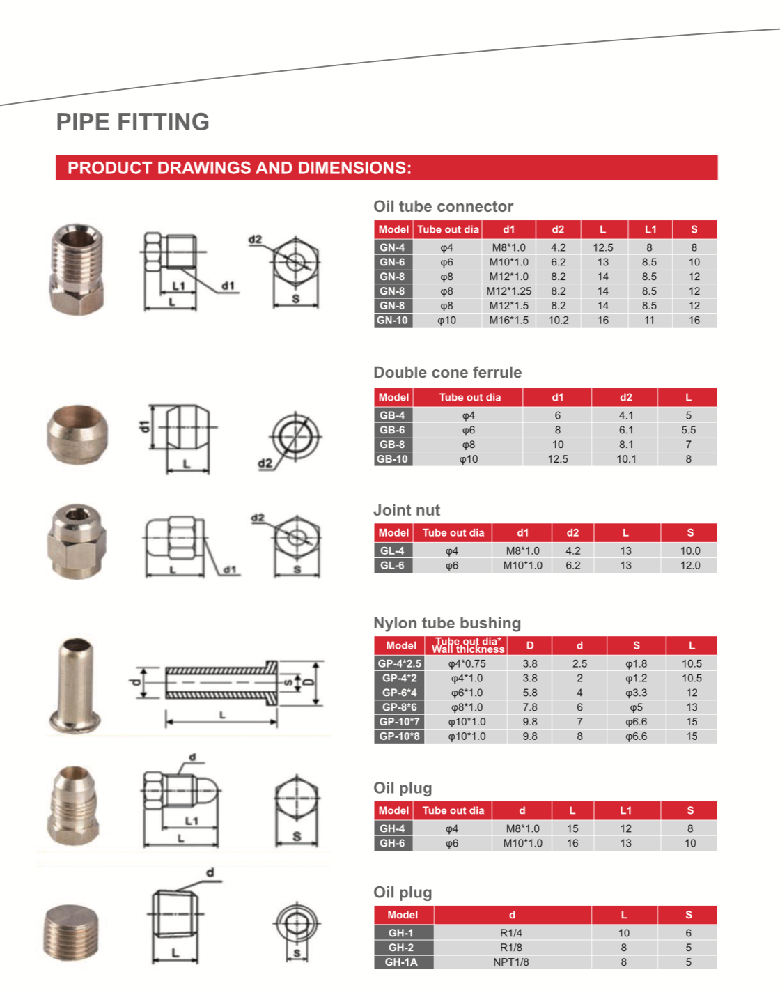 屏幕快照 2023-10-31 下午6.21.13.png