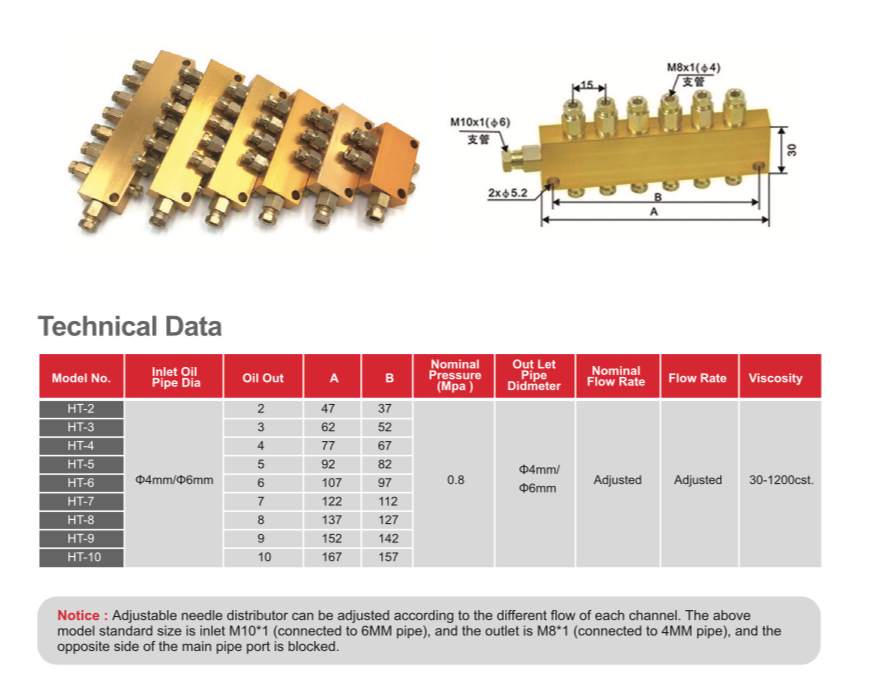 1702967288232650.png 屏幕快照 2023-11-02 上午10.48.26.png