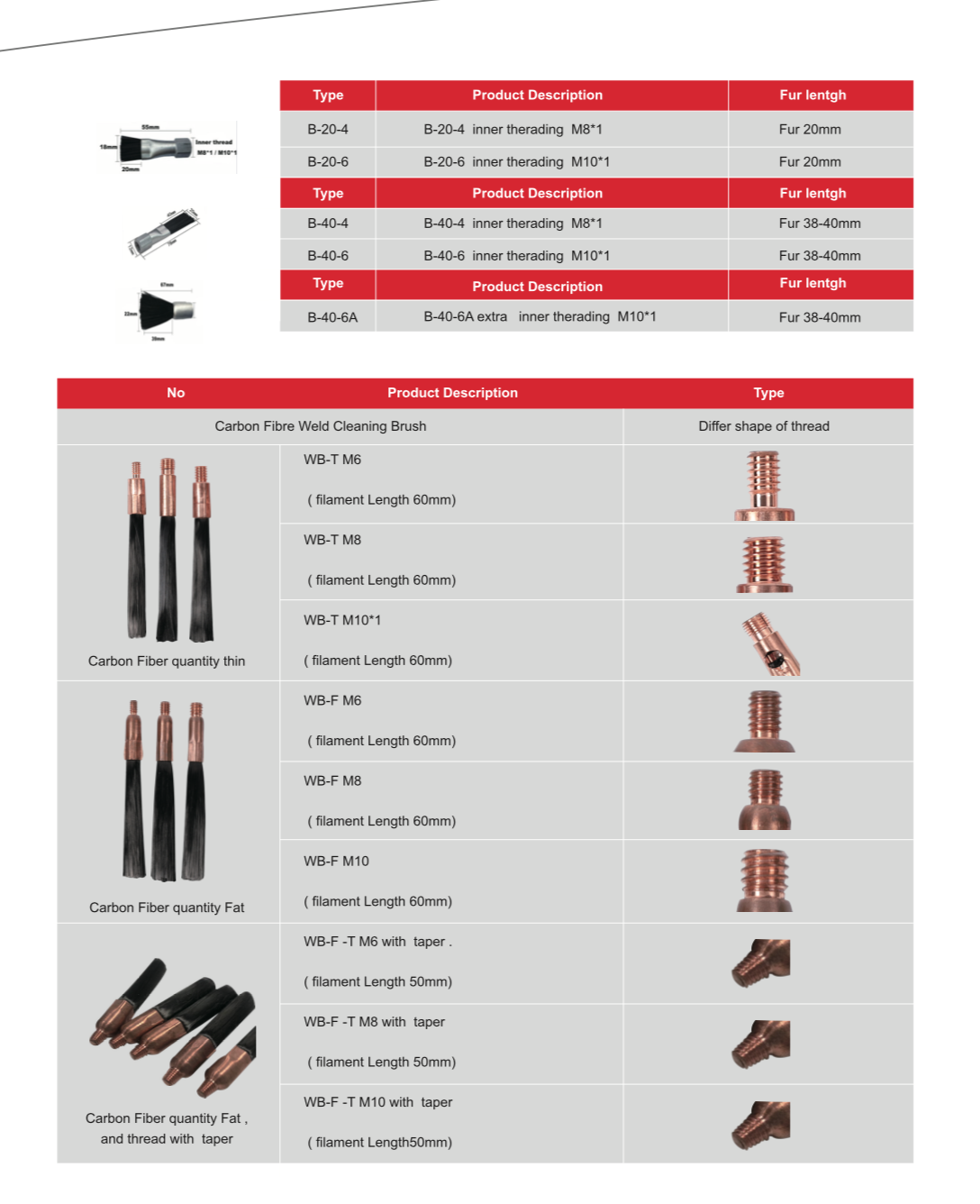 屏幕快照 2023-12-22 上午10.18.14.png